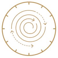 espiral regresiones y sanacion